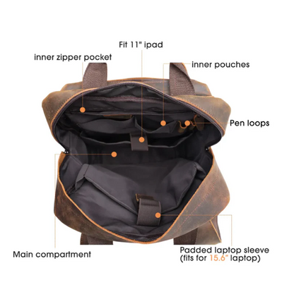 Leather Carry-All Backpack for Travel and Hiking